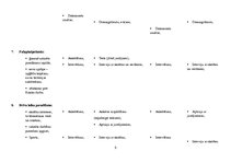 Paraugs 'Skolēna izpētes plāns un raksturojums', 10.