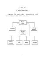 Referāts 'Darba vadīšana', 15.