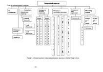 Prakses atskaite 'Отчет по практике. Kомпания "Kuehne+Nagel"', 10.