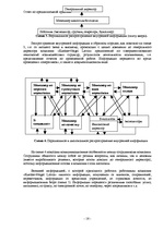 Prakses atskaite 'Отчет по практике. Kомпания "Kuehne+Nagel"', 14.