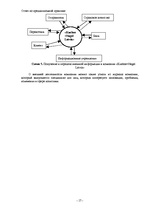 Prakses atskaite 'Отчет по практике. Kомпания "Kuehne+Nagel"', 15.