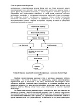 Prakses atskaite 'Отчет по практике. Kомпания "Kuehne+Nagel"', 17.