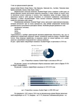 Prakses atskaite 'Отчет по практике. Kомпания "Kuehne+Nagel"', 20.