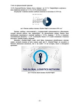 Prakses atskaite 'Отчет по практике. Kомпания "Kuehne+Nagel"', 21.