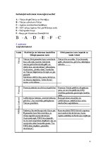 Konspekts 'Otrais pasaules karš', 4.