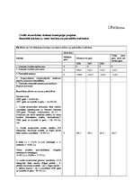 Referāts 'Civilā aizsardzība Rēzeknē un Rēzeknes rajonā', 41.