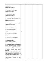 Referāts 'Civilā aizsardzība Rēzeknē un Rēzeknes rajonā', 44.