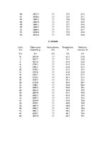 Paraugs 'Konvekcijas žāvētava', 6.
