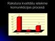 Referāts 'Jauniešu pozitīvā tēla veidošana - vērtības, karjeras veidošana, saskarsme', 41.