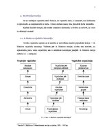 Referāts 'Darba motivācijas sistēma uzņēmumā', 8.