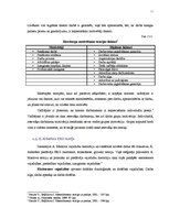 Referāts 'Darba motivācijas sistēma uzņēmumā', 10.