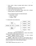 Referāts 'Darba motivācijas sistēma uzņēmumā', 16.