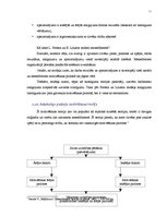 Referāts 'Darba motivācijas sistēma uzņēmumā', 20.