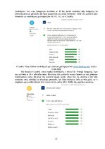 Diplomdarbs 'Viesu apmierinātības salīdzinājuma pētījums "Mogotel" un "Radisson Blu"', 23.