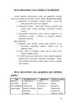 Referāts 'Brīvās ekonomiskās zonas', 16.