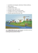 Konspekts 'Ūdens aprite', 12.