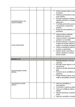 Paraugs 'Risku matrica', 4.