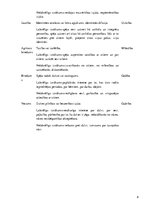 Referāts 'Džona Boulbija un Ērika Ēriksona attīstības teoriju salīdzinājums', 8.