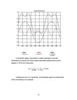 Konspekts 'Elektronsakaru teorijas kursa darbs', 11.