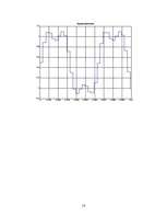 Konspekts 'Elektronsakaru teorijas kursa darbs', 13.