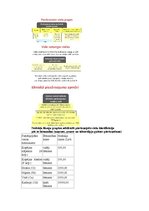 Referāts 'Vides aizsardzība', 15.