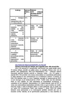 Referāts 'Vides aizsardzība', 19.