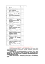 Referāts 'Vides aizsardzība', 45.