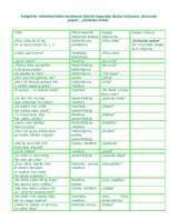 Konspekts 'Spilgtākie mākslinieciskās izteiksmes līdzekļi Aspazijas dzejas krājumos "Sarkan', 1.