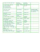 Konspekts 'Spilgtākie mākslinieciskās izteiksmes līdzekļi Aspazijas dzejas krājumos "Sarkan', 2.