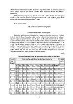 Referāts 'Kursa projekts "Praktiskā mežkopība"', 6.