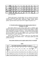 Referāts 'Kursa projekts "Praktiskā mežkopība"', 7.