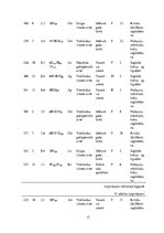 Referāts 'Kursa projekts "Praktiskā mežkopība"', 17.