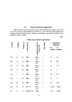Referāts 'Kursa projekts "Praktiskā mežkopība"', 22.