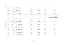 Referāts 'Kursa projekts "Praktiskā mežkopība"', 37.