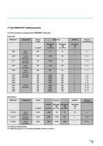 Prakses atskaite 'A/s "Vesihansa Oy" analīze', 27.