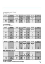 Prakses atskaite 'A/s "Vesihansa Oy" analīze', 29.