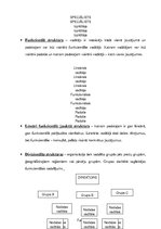 Referāts 'Vadības pamati', 16.