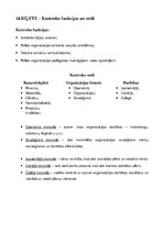 Referāts 'Vadības pamati', 22.