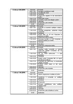 Paraugs 'Nometnes projekts', 6.