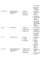 Konspekts 'Terminelementi latīņu valodā', 9.