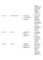Konspekts 'Terminelementi latīņu valodā', 17.