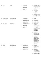 Konspekts 'Terminelementi latīņu valodā', 19.