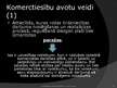 Prezentācija 'Komerctiesību sistēmas jēdziens, principi un avoti', 33.