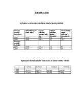 Konspekts 'Tūrisma aktuālās problēmas - finansiālās krīzes ietekme uz tūrismu', 4.