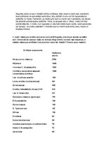 Konspekts 'Infekcijas un slimības', 3.