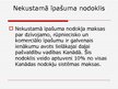 Prezentācija 'Nodokļu sistēma Kanādā', 12.