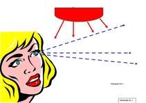 Referāts 'Telpas uztvere un kompozīcija', 14.