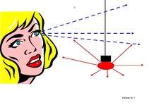 Referāts 'Telpas uztvere un kompozīcija', 15.