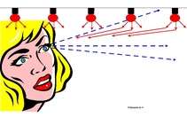 Referāts 'Telpas uztvere un kompozīcija', 16.