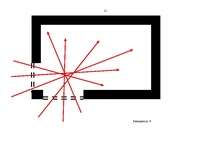 Referāts 'Telpas uztvere un kompozīcija', 21.
